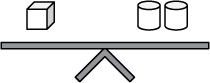 Image of a scale with one cube on the left side and two cylinders on the right side.